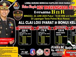 Polres Musi Rawas Gelar Lomba Kicau Mania: Pererat Silaturahmi, Lestarikan Alam, dan Dukung UMKM