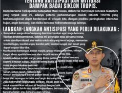 Polres Musi Rawas Naikkan Status Siaga: Kapolres Agung Adhitya Prananta Gerakkan Forkopimda Hadapi Ancaman Badai Siklon Tropis