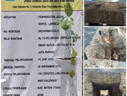 Dana Hibah Rp10,4 Miliar Diduga Jadi Proyek Asal Jadi, GSPI Desak Bongkar Ulang Jalan Ronta-Lambale